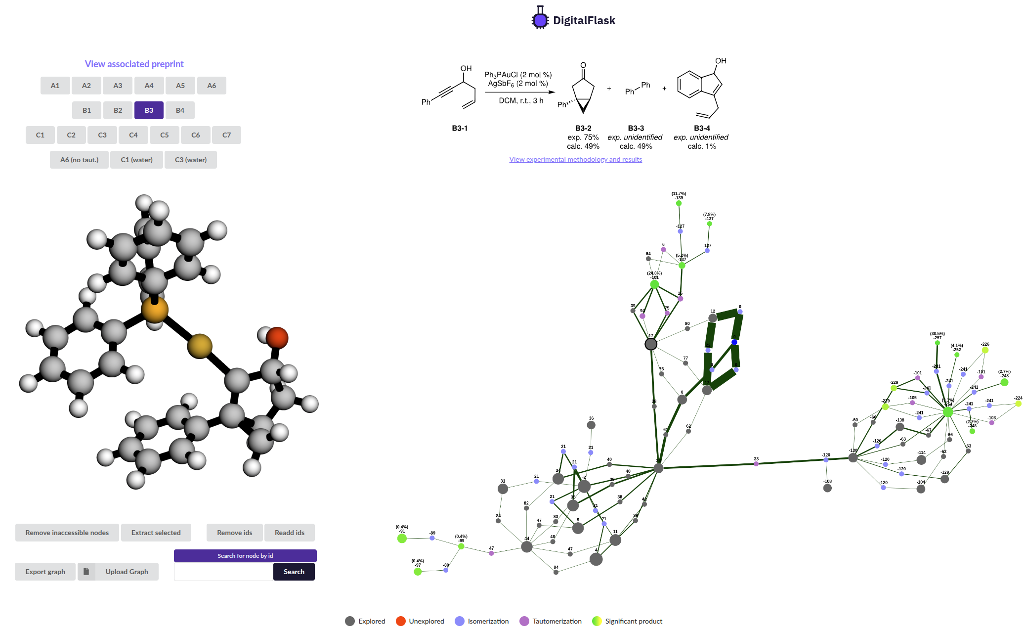 DigitalFlask Platform Screenshot